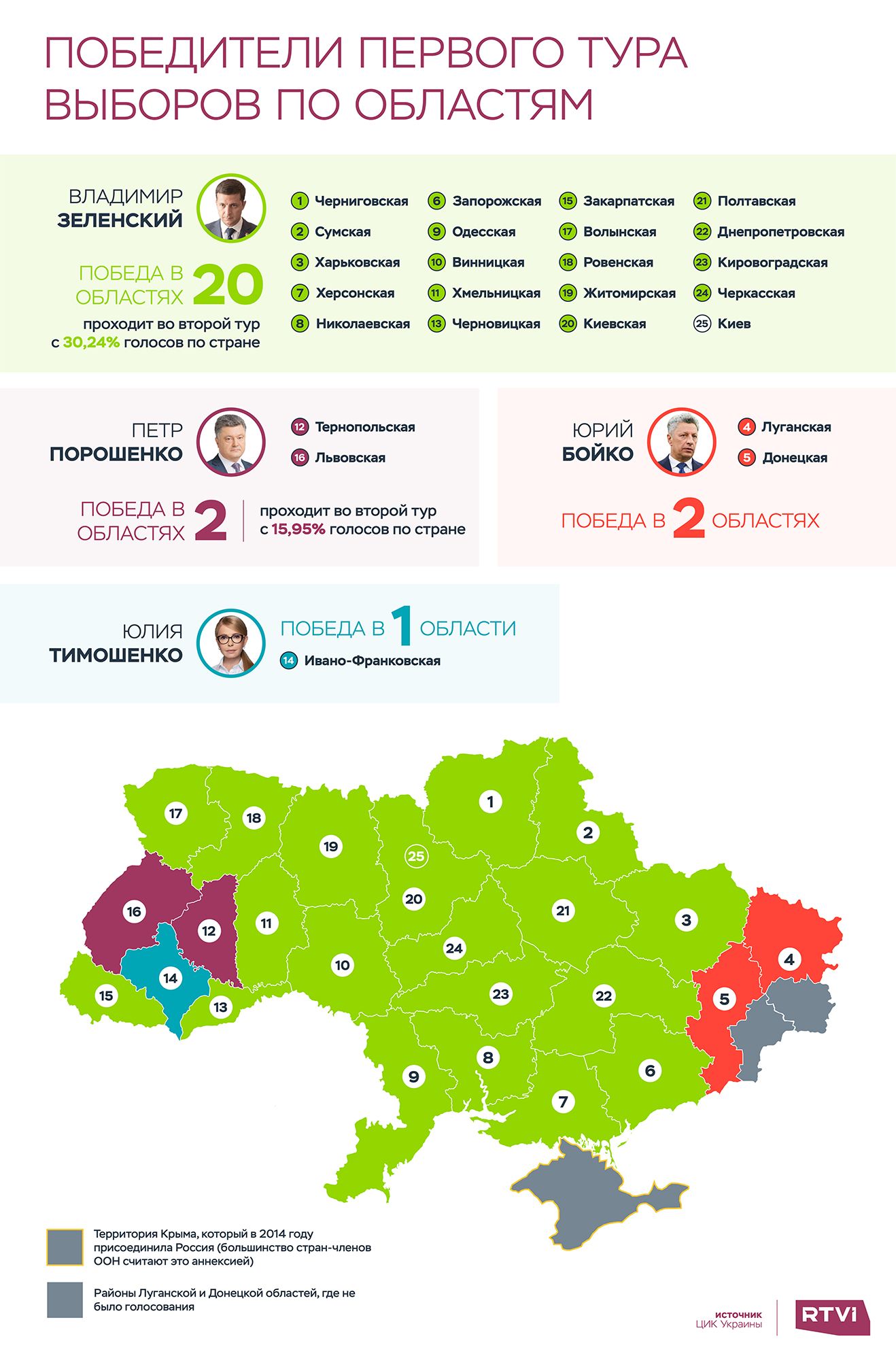 Украина голосование