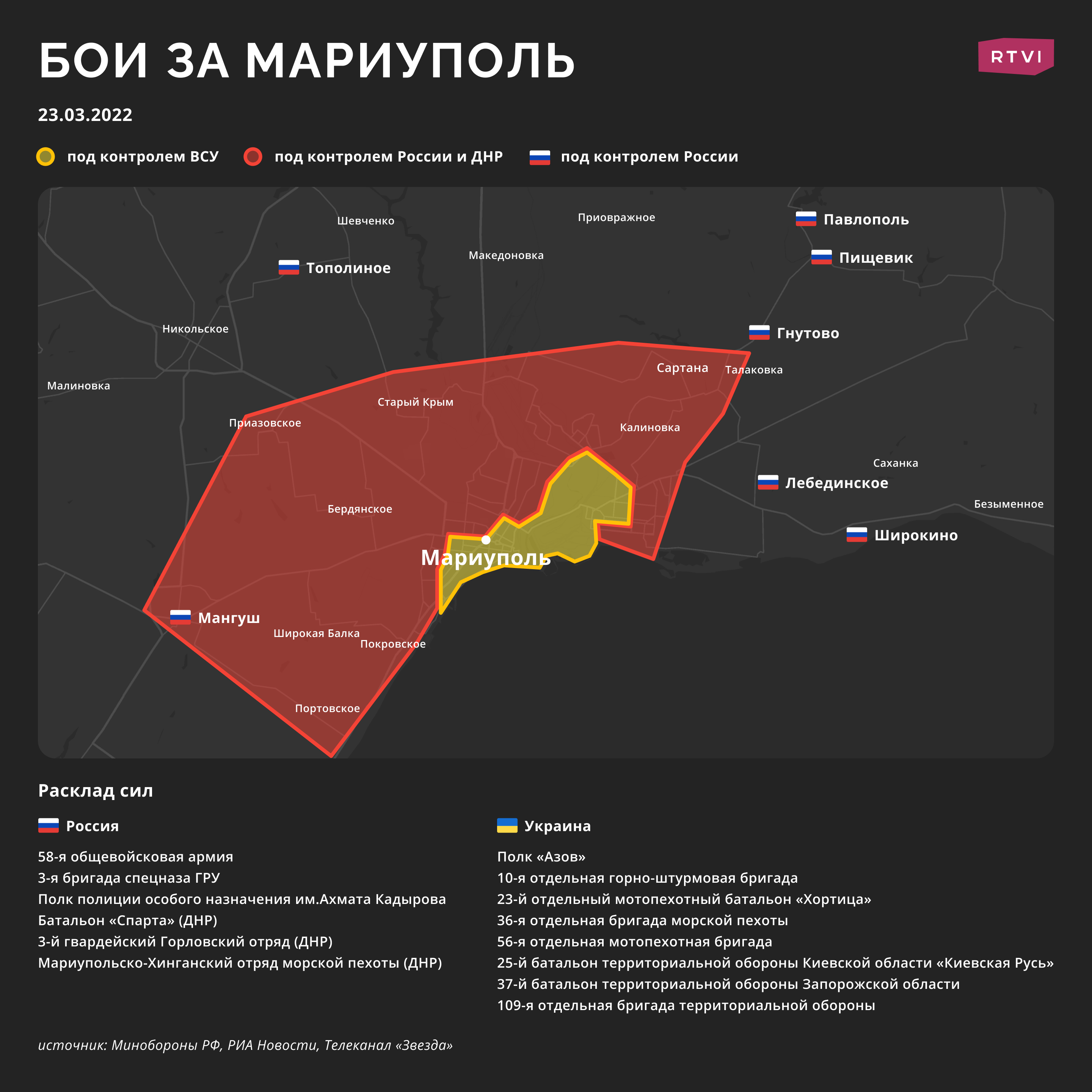 Месяц спецоперации на Украине. Военные итоги, экономические и гуманитарныепоследствия