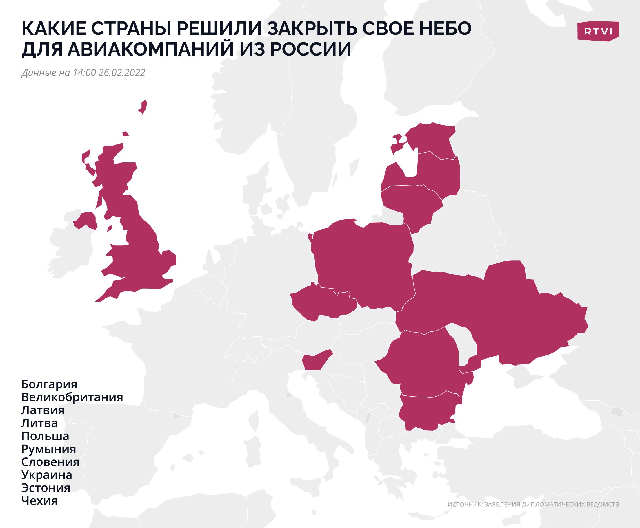 В каких европейских странах запрещено