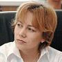 Светлана Завидова