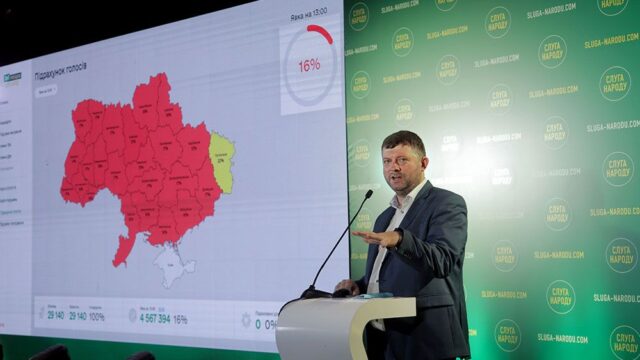 «Слуга народа»: партия Зеленского лидирует на местных выборах
