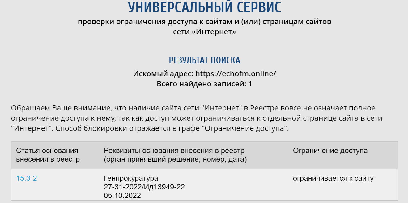 Роскомнадзор заблокировал сайт «Эха», запущенный бывшими сотрудниками  радиостанции