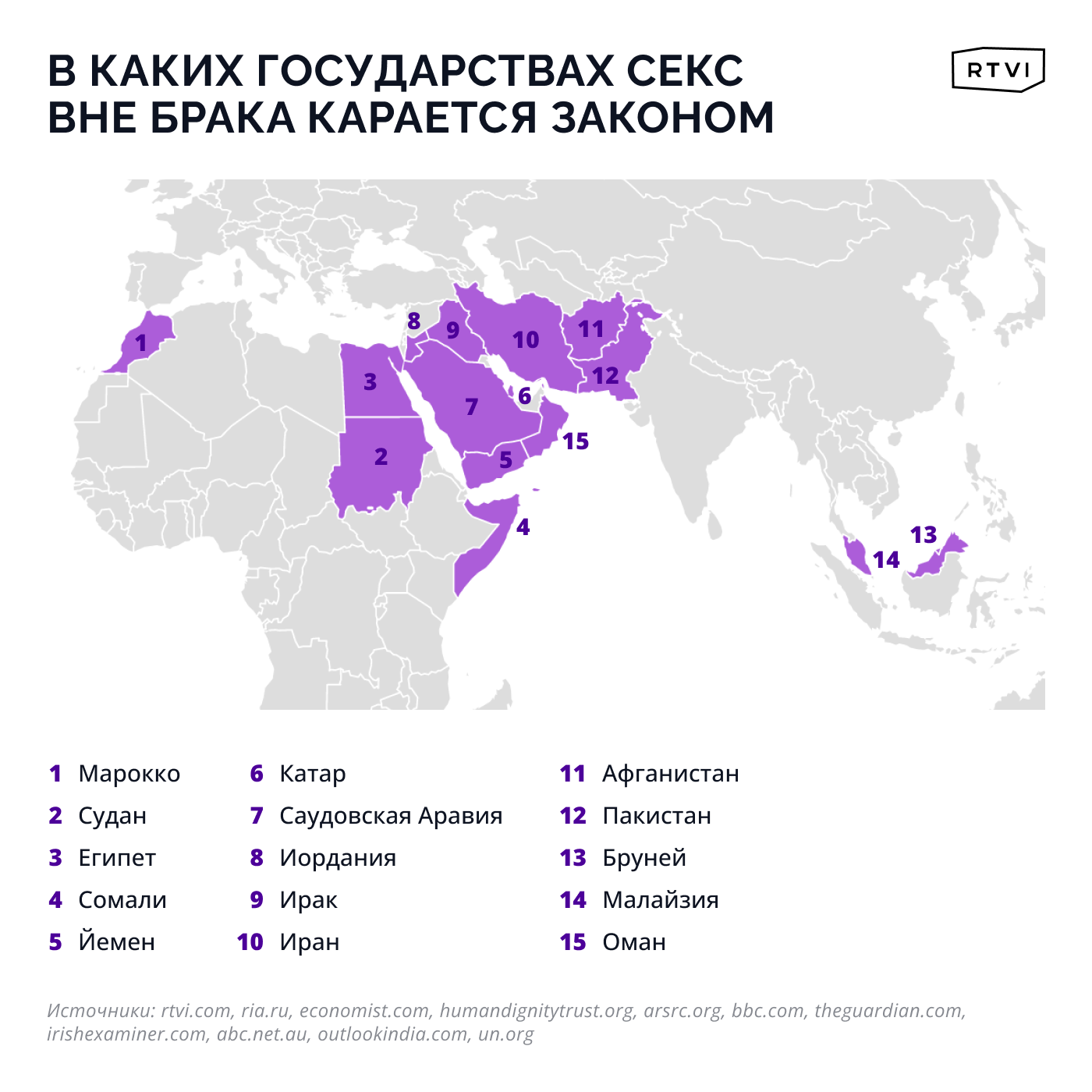 В каких государствах секс вне брака карается законом. Инфографика