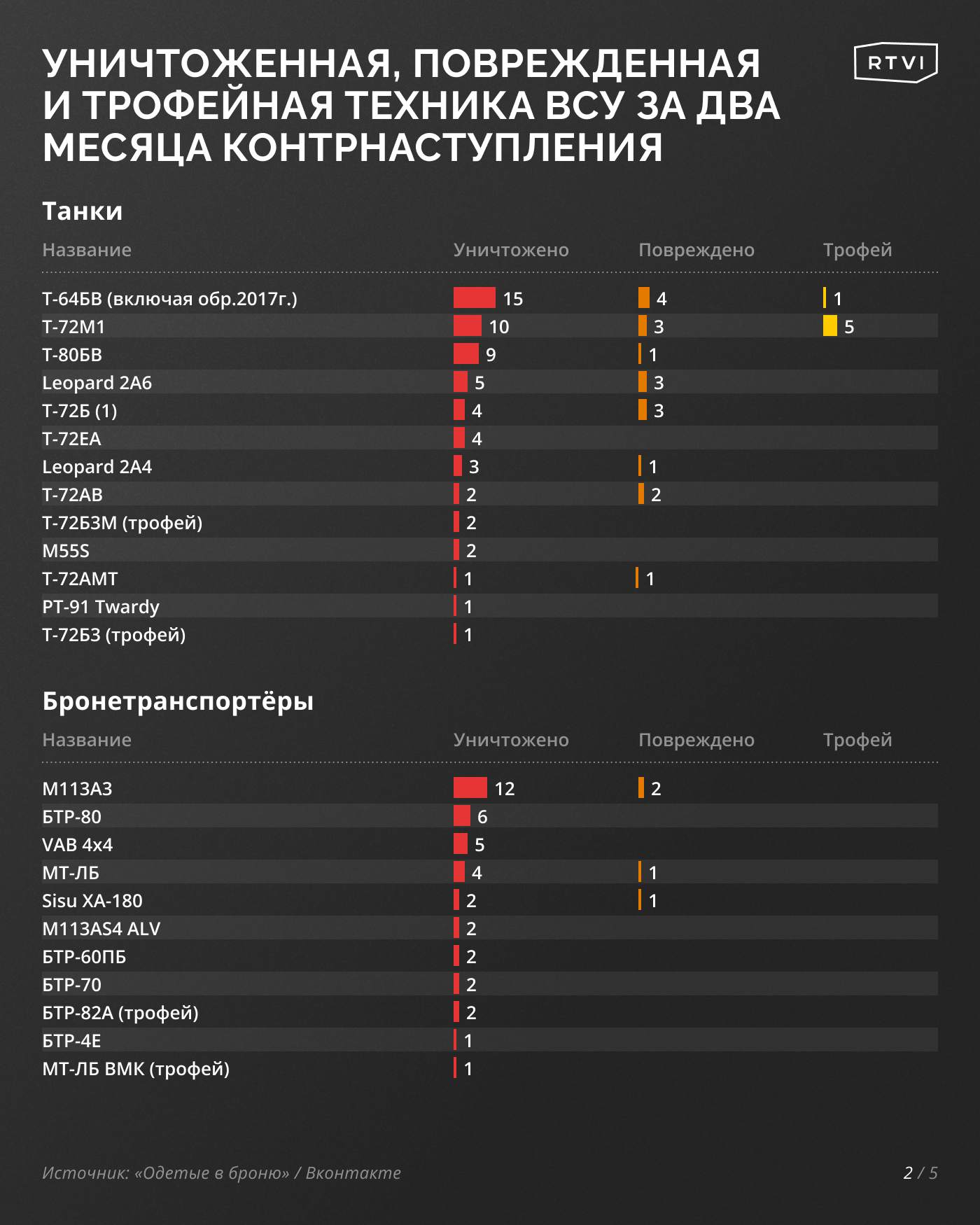 из за чего потеря пакетов в пубг фото 48