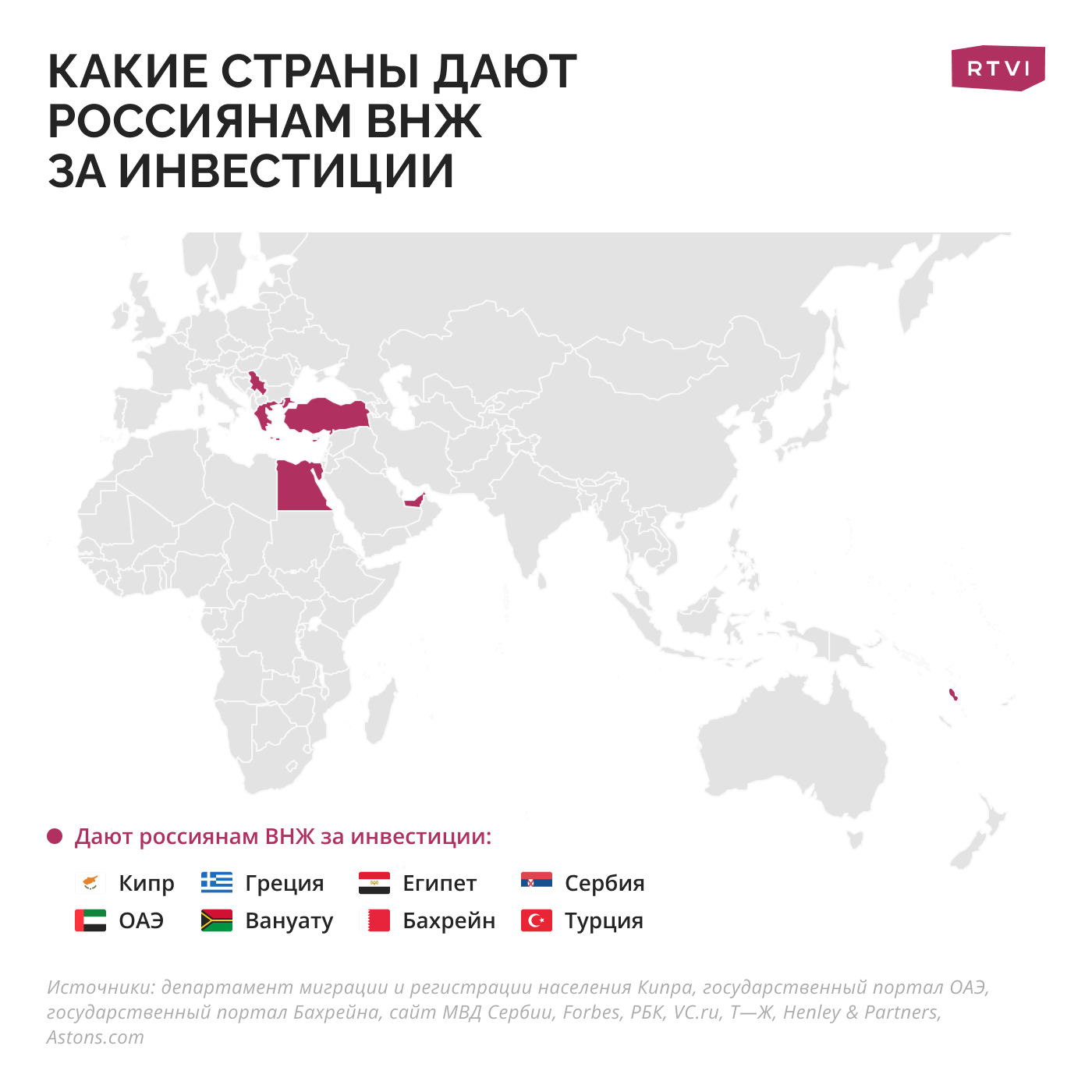 Какие страны дают россиянам ВНЖ за инвестиции