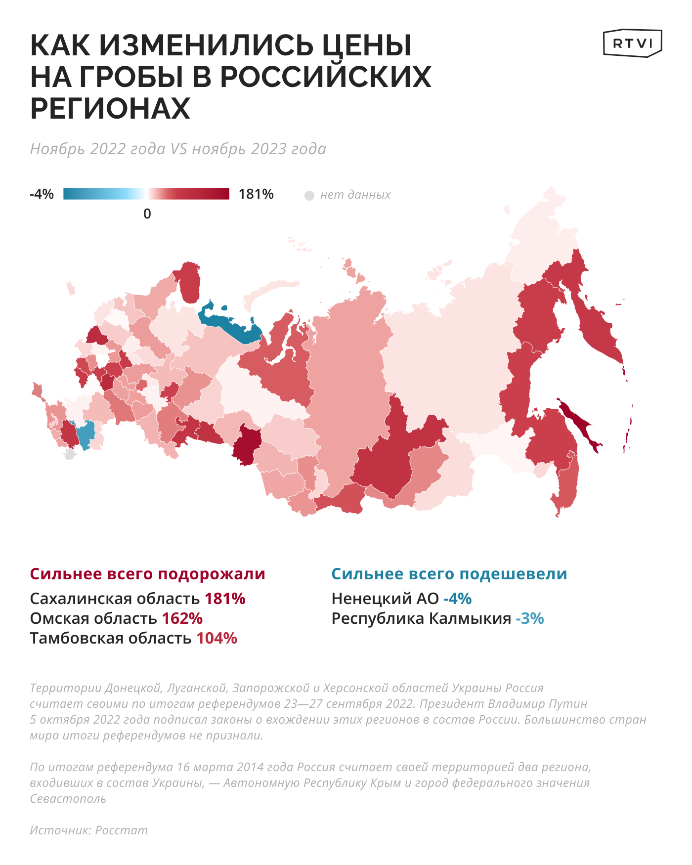 почему раст стал дороже фото 17