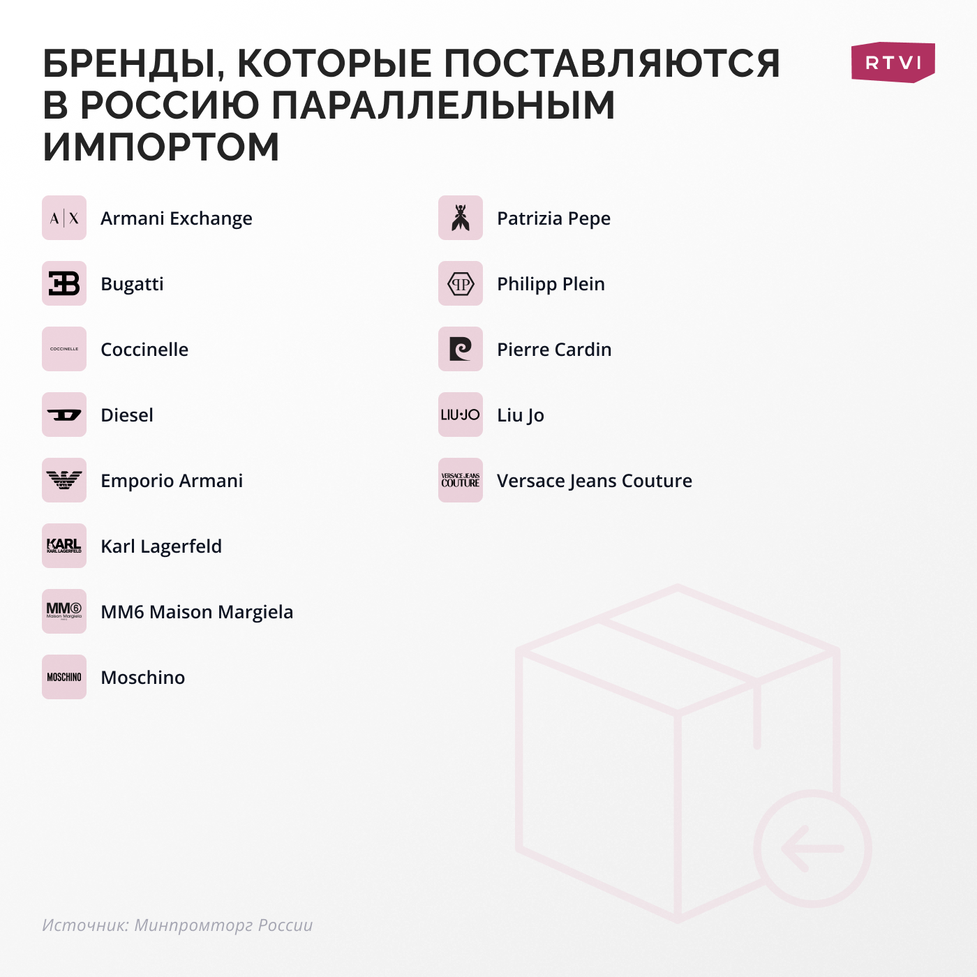 Всегда все есть»: как в России покупают ушедший люкс