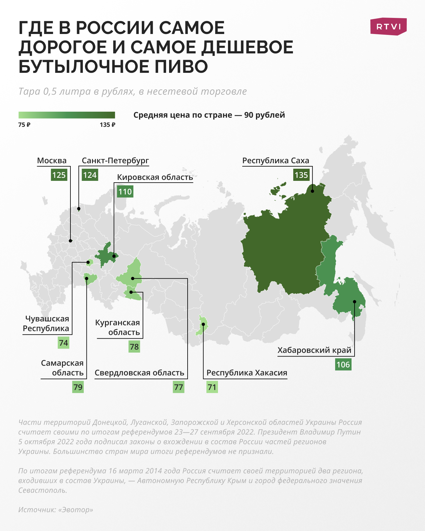 Пиво сильнее всего подорожало в Якутии, Москве и Петербурге