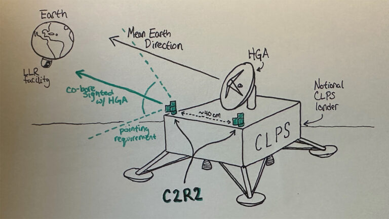 Российский ученый в NASA придумал, как повысить точность лазерной локации Луны
